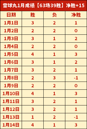 体哲新探,即时洞悉,开元体育,开元体育,开元棋牌官方网站,开元体育平台