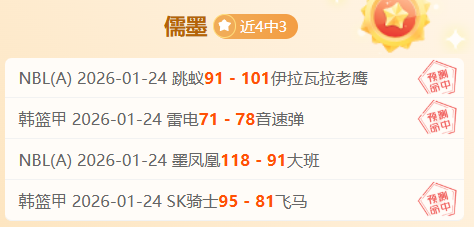 每日精炼战,实战盛宴,命中率飙升,开元体育,开元棋牌官方网站,开元体育平台