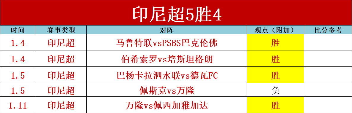 球队幕后英,热搜榜单罕,见身影,开元体育,开元棋牌官方网站,开元体育平台