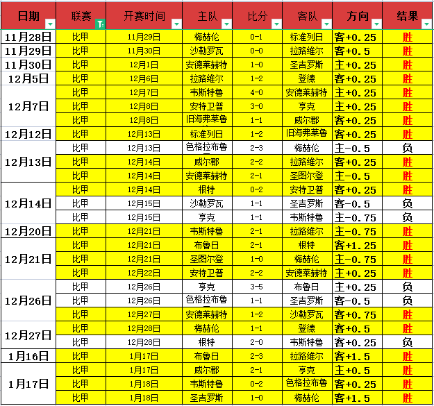 绿军尼克斯,塔图姆三双,助胜,开元体育,开元棋牌官方网站,开元体育平台
