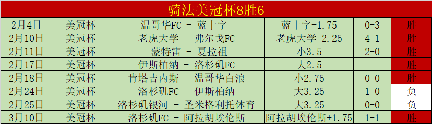 美职业精选,专家质合分,析三期推荐,开元体育,开元棋牌官方网站,开元体育平台