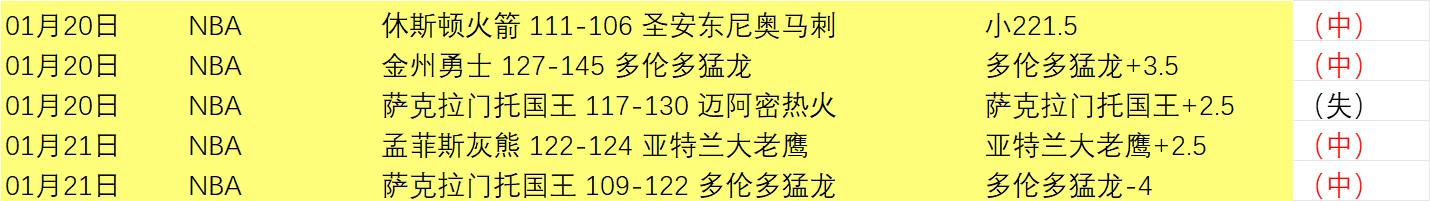 美职业精选,专家质合分,析三期推荐,开元体育,开元棋牌官方网站,开元体育平台