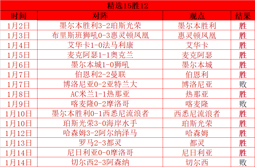 成焦点,责任重大,实为祸首,开元体育,开元棋牌官方网站,开元体育平台