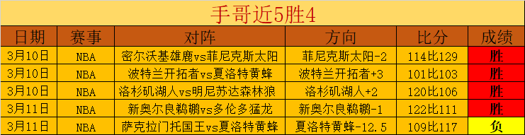中国混双世,界杯再夺冠,卫冕成功击,开元体育,开元棋牌官方网站,开元体育平台