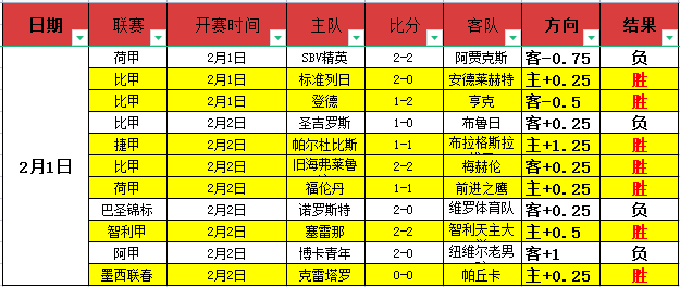 热刺教头力,赞本坦库尔,归队,开元体育,开元棋牌官方网站,开元体育平台