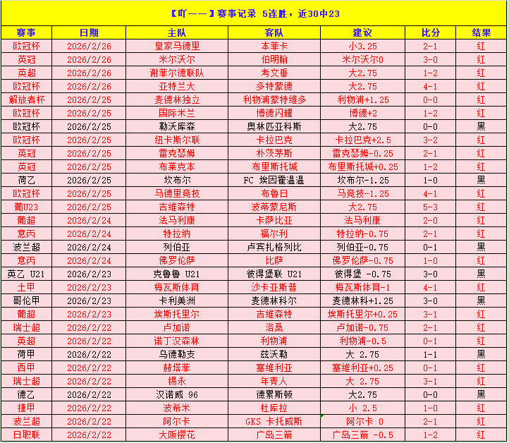 大乐透期号,专家推荐,伯明翰布莱,开元体育,开元棋牌官方网站,开元体育平台
