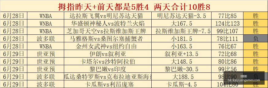 开元体育,开元体育官网,开元体育App,开元体育官网,开元体育App,开元体育直播,开元体育入口,开元体育娱乐