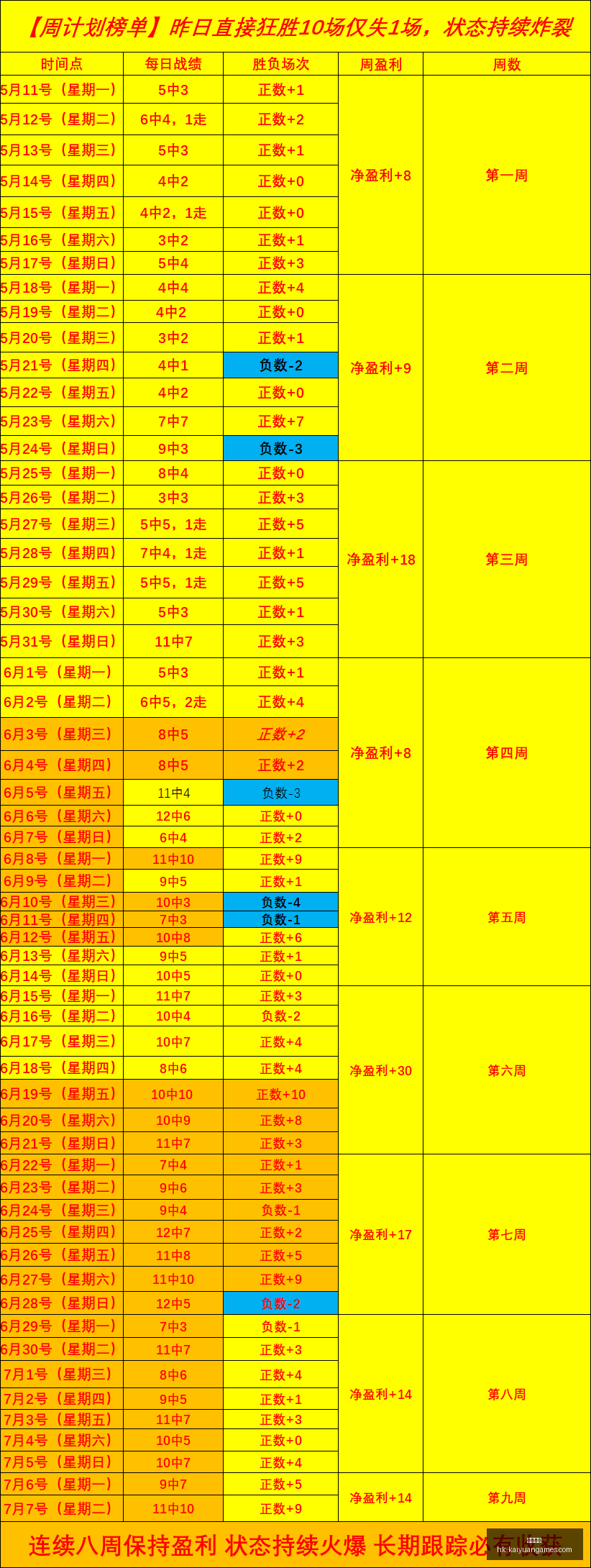 开元体育,开元体育官网,开元体育App,开元体育官网,开元体育App,开元体育直播,开元体育入口,开元体育娱乐