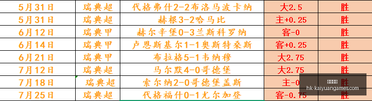 开元体育,开元体育官网,开元体育App,开元体育官网,开元体育App,开元体育直播,开元体育入口,开元体育娱乐