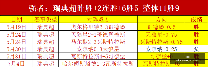 开元体育,开元体育官网,开元体育App,开元体育官网,开元体育App,开元体育直播,开元体育入口,开元体育娱乐