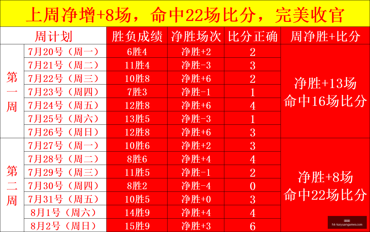 开元体育,开元体育官网,开元体育App,开元体育官网,开元体育App,开元体育直播,开元体育入口,开元体育娱乐