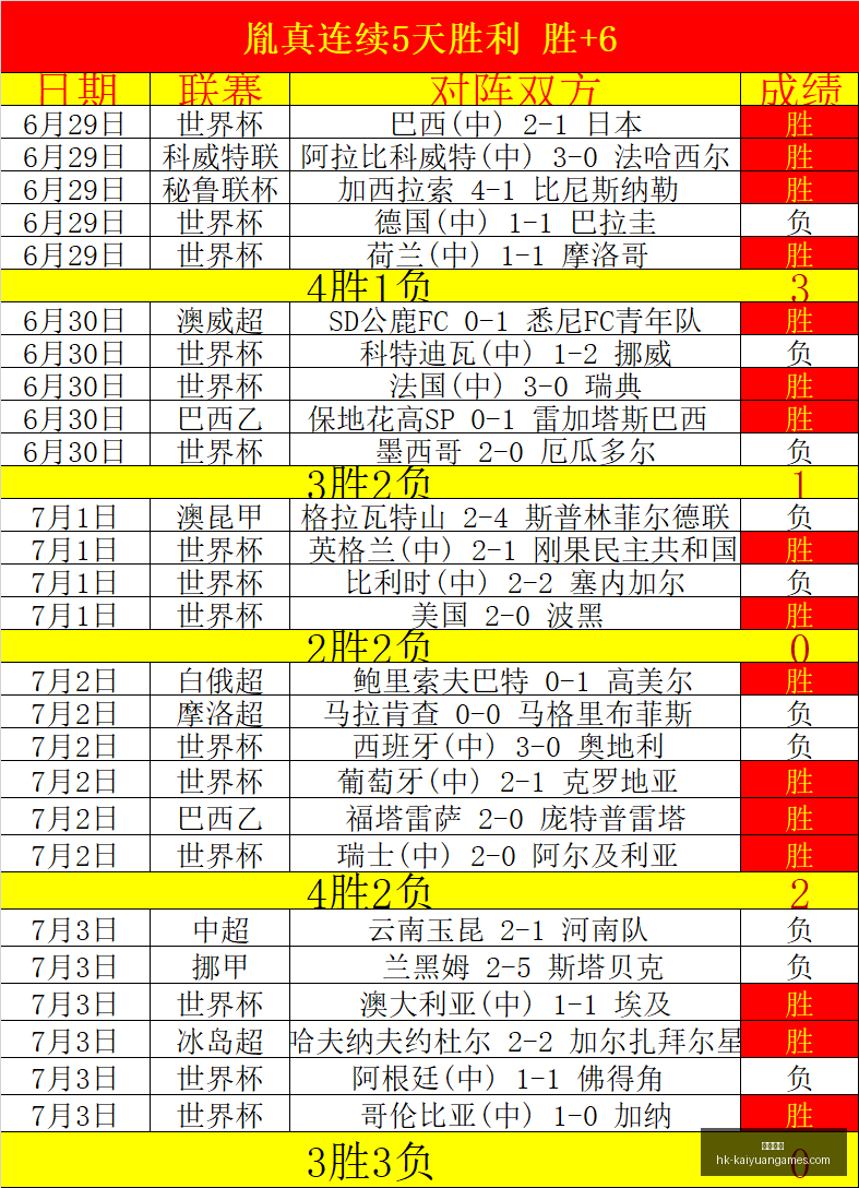 开元体育,开元体育官网,开元体育App,开元体育官网,开元体育App,开元体育直播,开元体育入口,开元体育娱乐