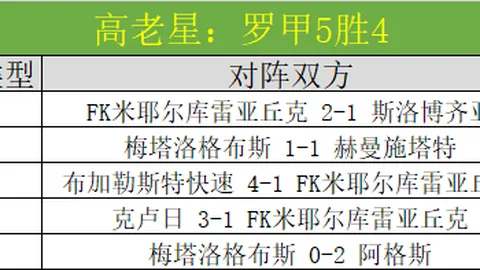 欧足联点球争议引马竞球迷联盟抗议：指责比赛结果被操纵