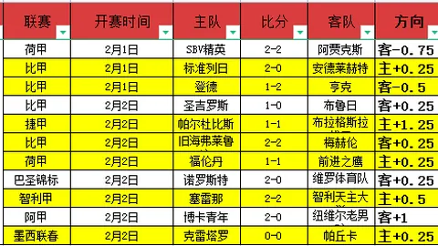 热刺教头力赞本坦库尔归队：宛若新兵加盟战场！