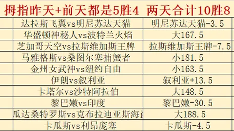 开元体育 152920