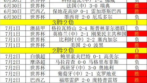 开元体育，开元体育直播， 174400 3